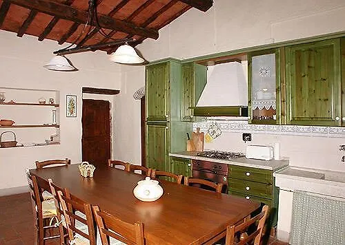 Borgo Montefolchi Otel Mercatale Val Di Pesa
