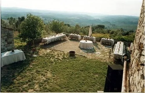 Borgo Montefolchi Otel Mercatale Val Di Pesa 3*,  İtalya